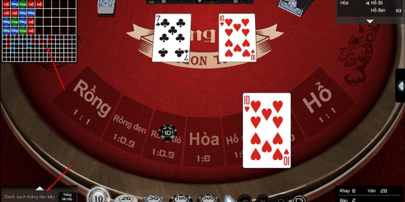 Khám phá cách soi cầu rồng hổ chuẩn xác nhất 2024 từ cao thủ 3 Kinh nghiệm soi cầu Rồng Hổ từ các cao thủ